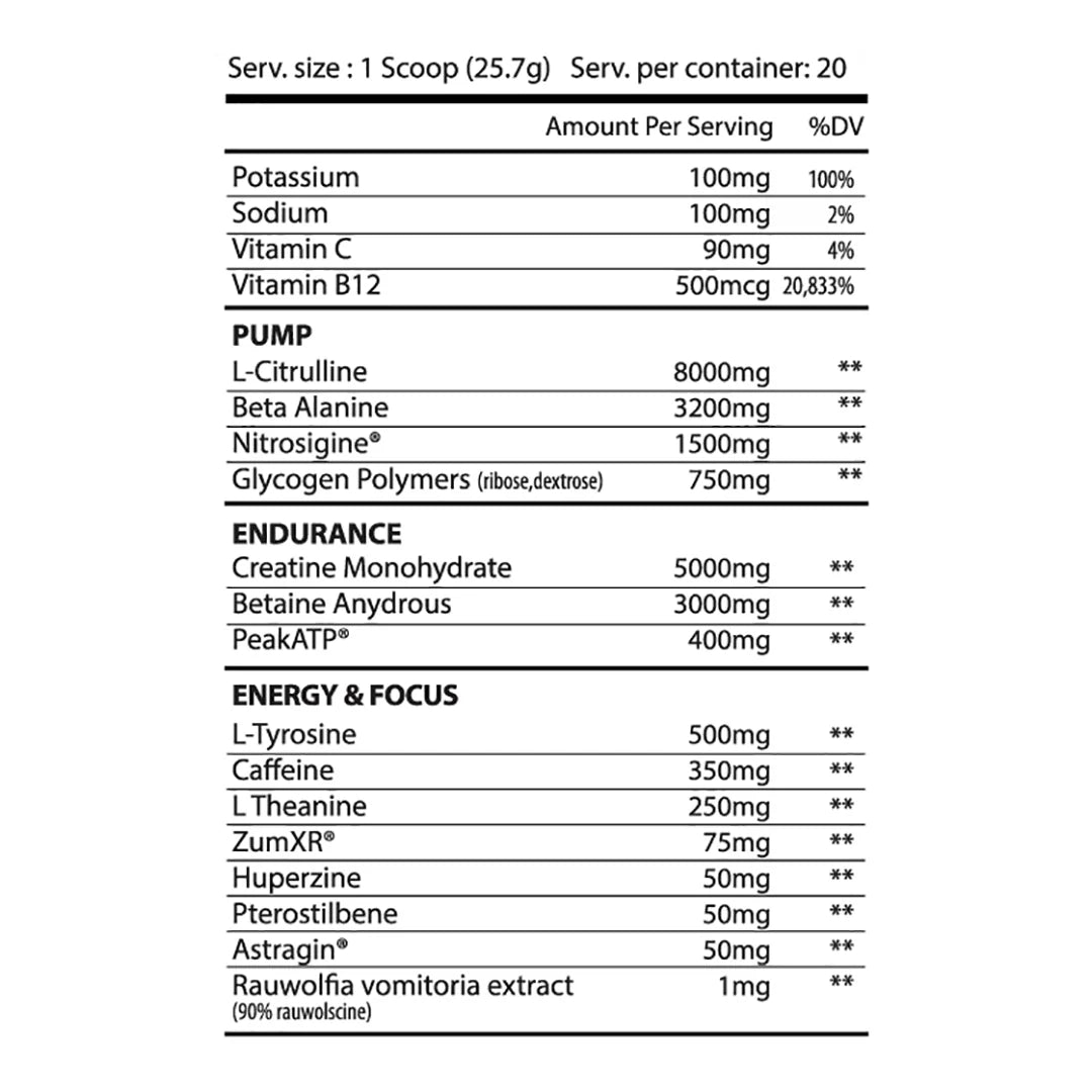 Alpha Supps - The One