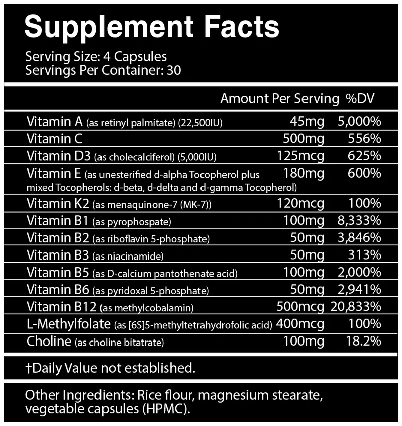Centurion Labz - Vitality Multivitamin