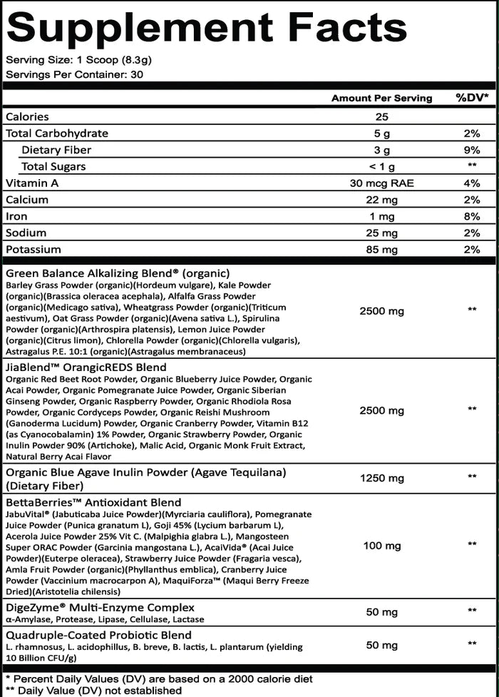 Frontline Formulations - Complete Greens and Reds