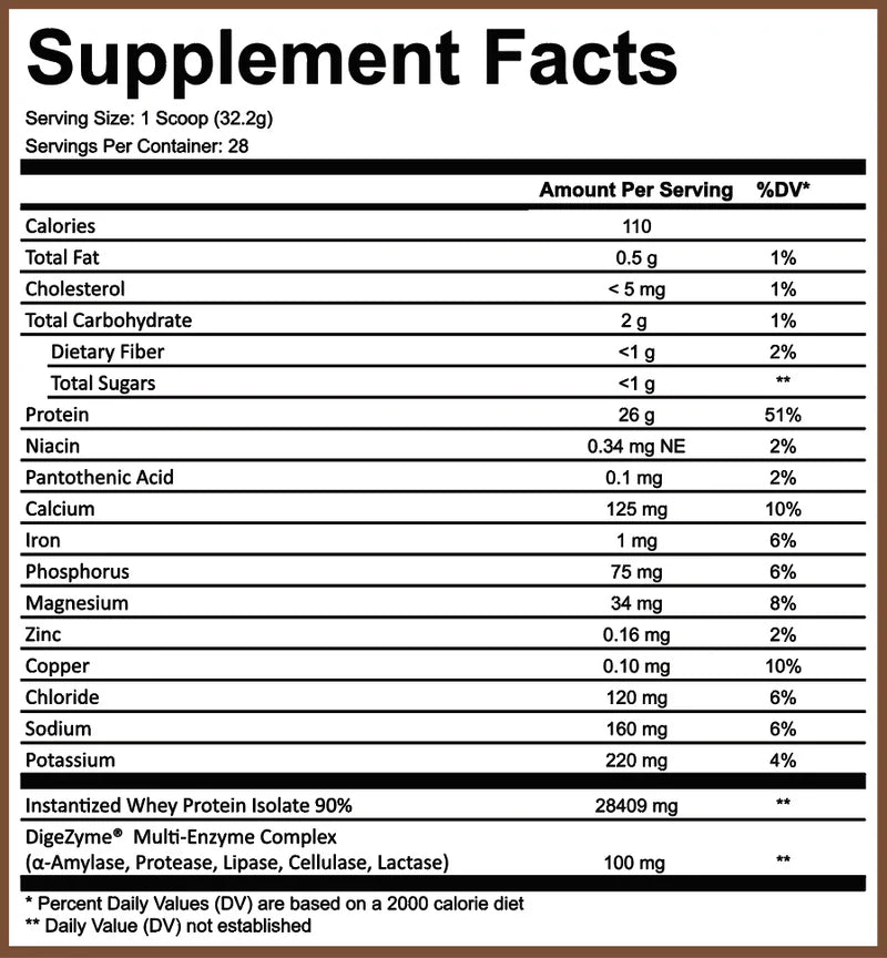 Whey Protein Isolate - ISOLEAN