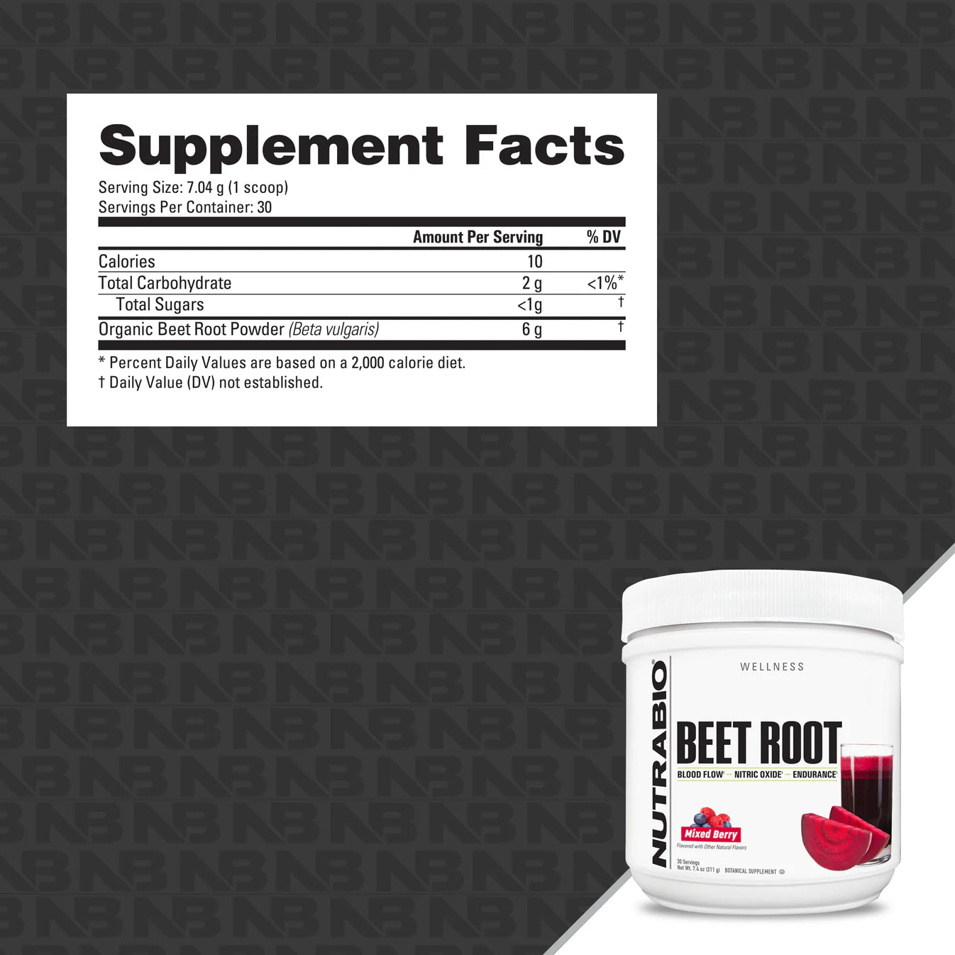 Beet Root - Blood Flow, Nitric Oxide & Endurance