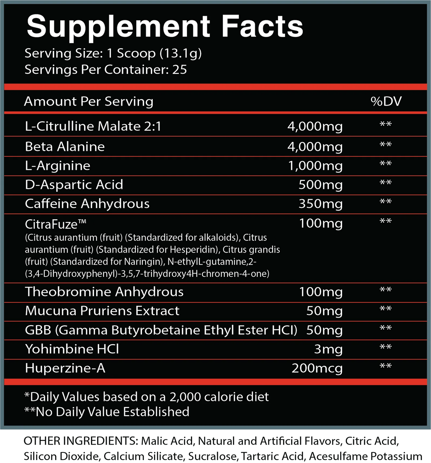Centurion Labz - God of Fire - Thermogenic + Pre-Workout