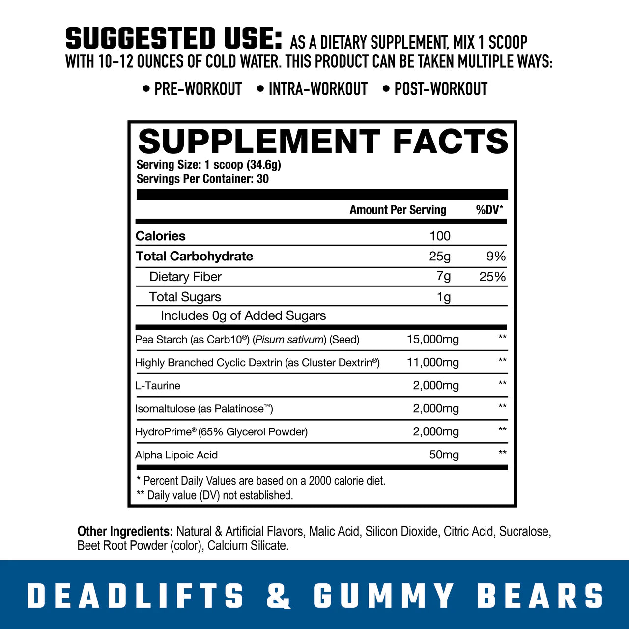 Axe and Sledge - Demo Day - Deadlifts and Gummy Bears