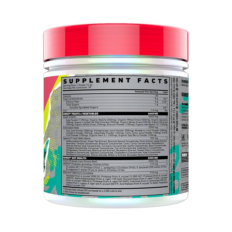 Ghost Greens - Pink Lemonade