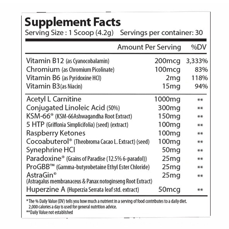 Alpha Supps - Sweat - Watermelon Lemonade